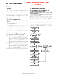 Aby wyświetlić dokument Sharp AR-C170M Instrukcja Użytkownika